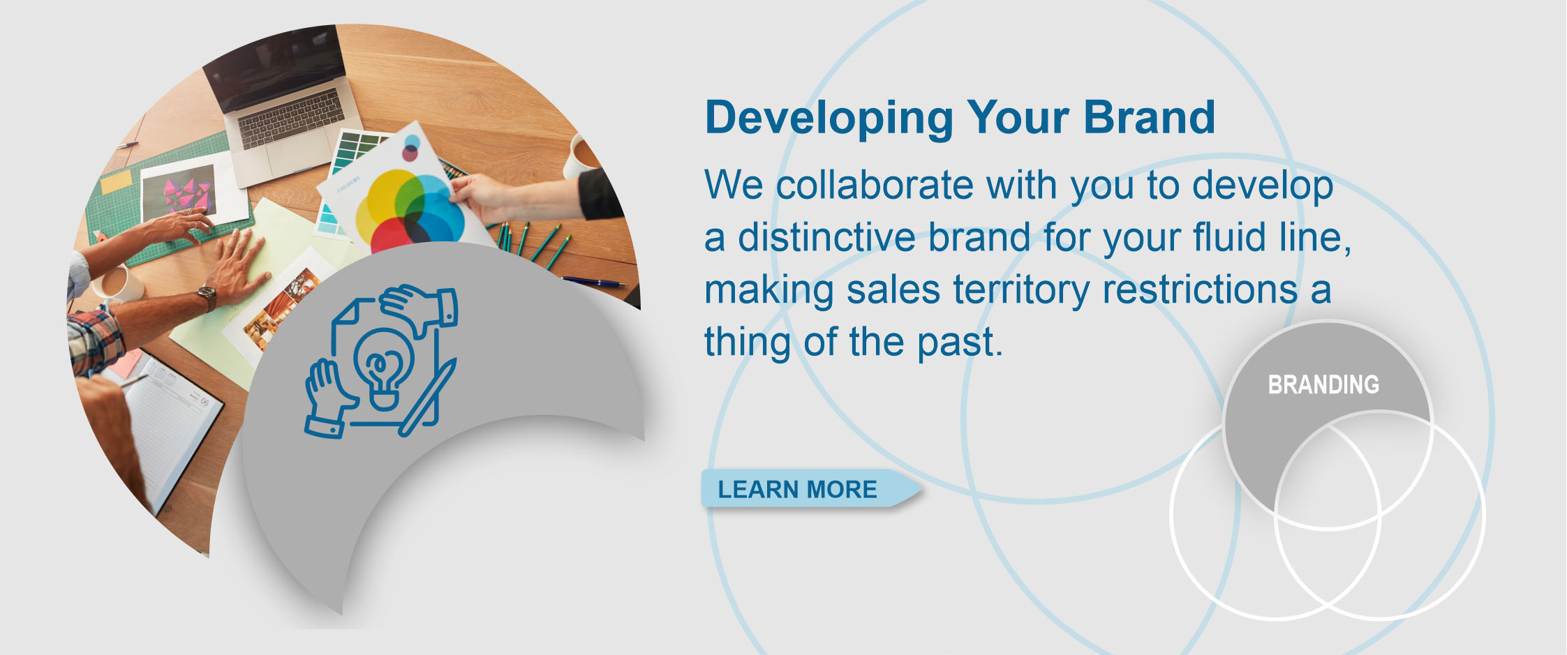 Developing Your Branding Developing Your Branding