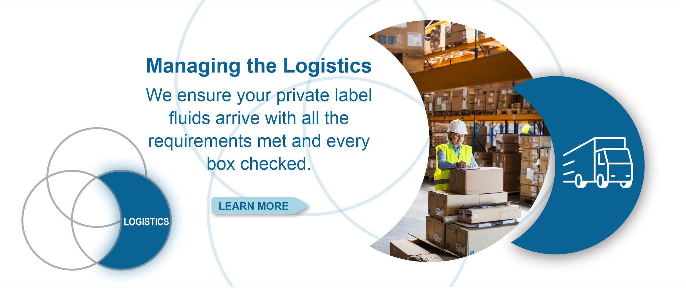 Managing the Logistics Managing the Logistics