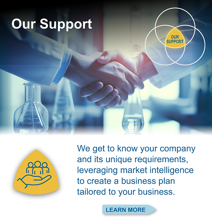 Our Support Our Support