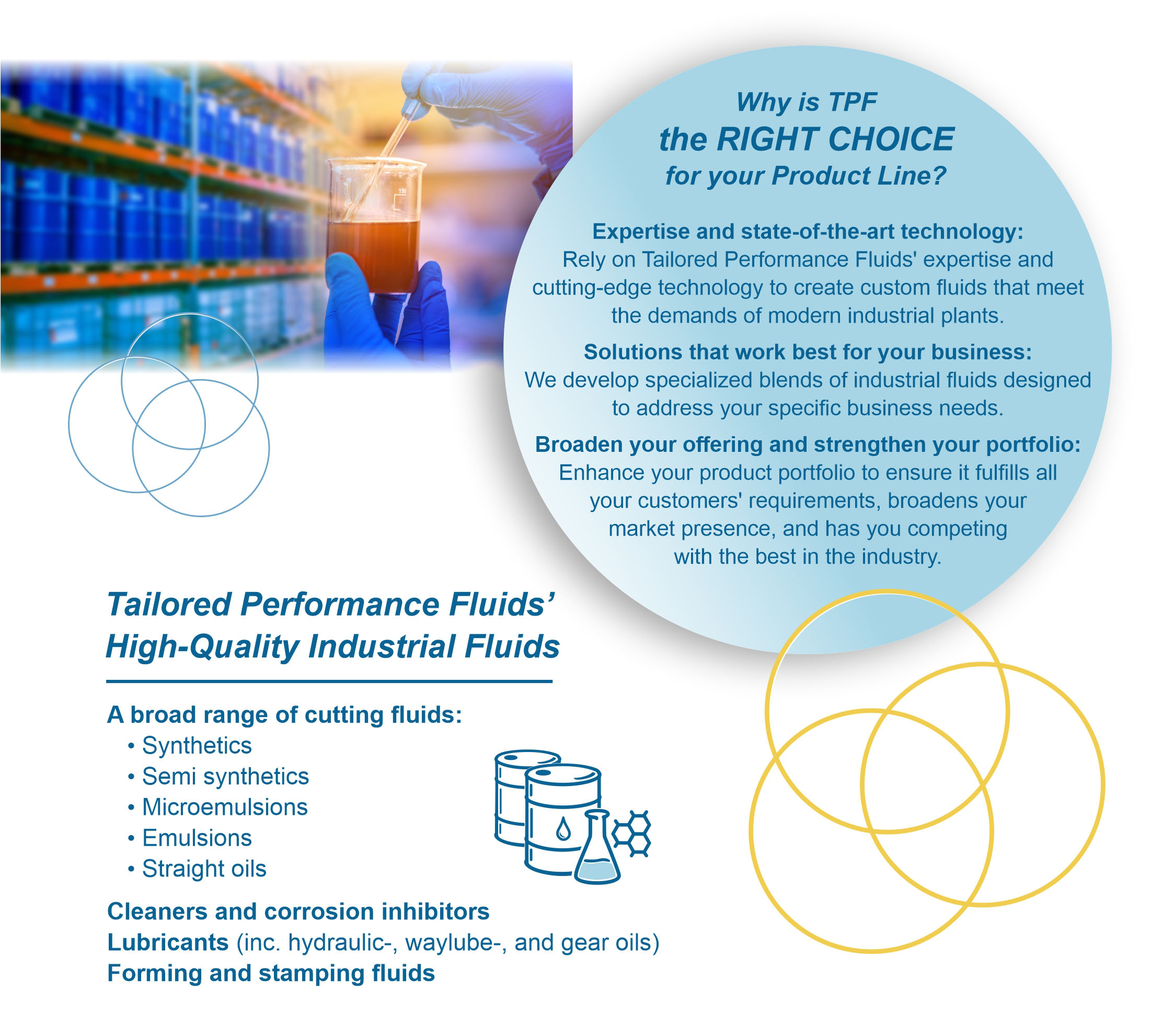 Why is TPF the RIGHT CHOICE for your Product Line? - Tailored Performance Fluids’ High-Quality Industrial Fluids